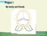 譯林版英語三年級上冊 Project 1 第2課時課件+教案+導(dǎo)學(xué)案