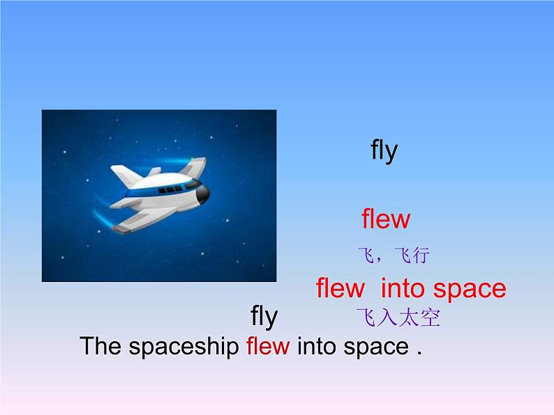 外研版（一年级起点）小学六年级英语下册 Module 7 Unit 1 My father flew into space in Shenzhou V.   课件207