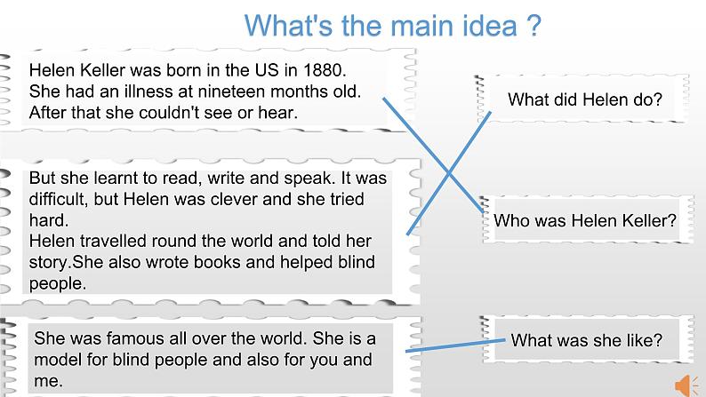 外研版（一年级起点）小学六年级英语下册 Module 7 Unit 2 She couldn't see or hear.  课件108