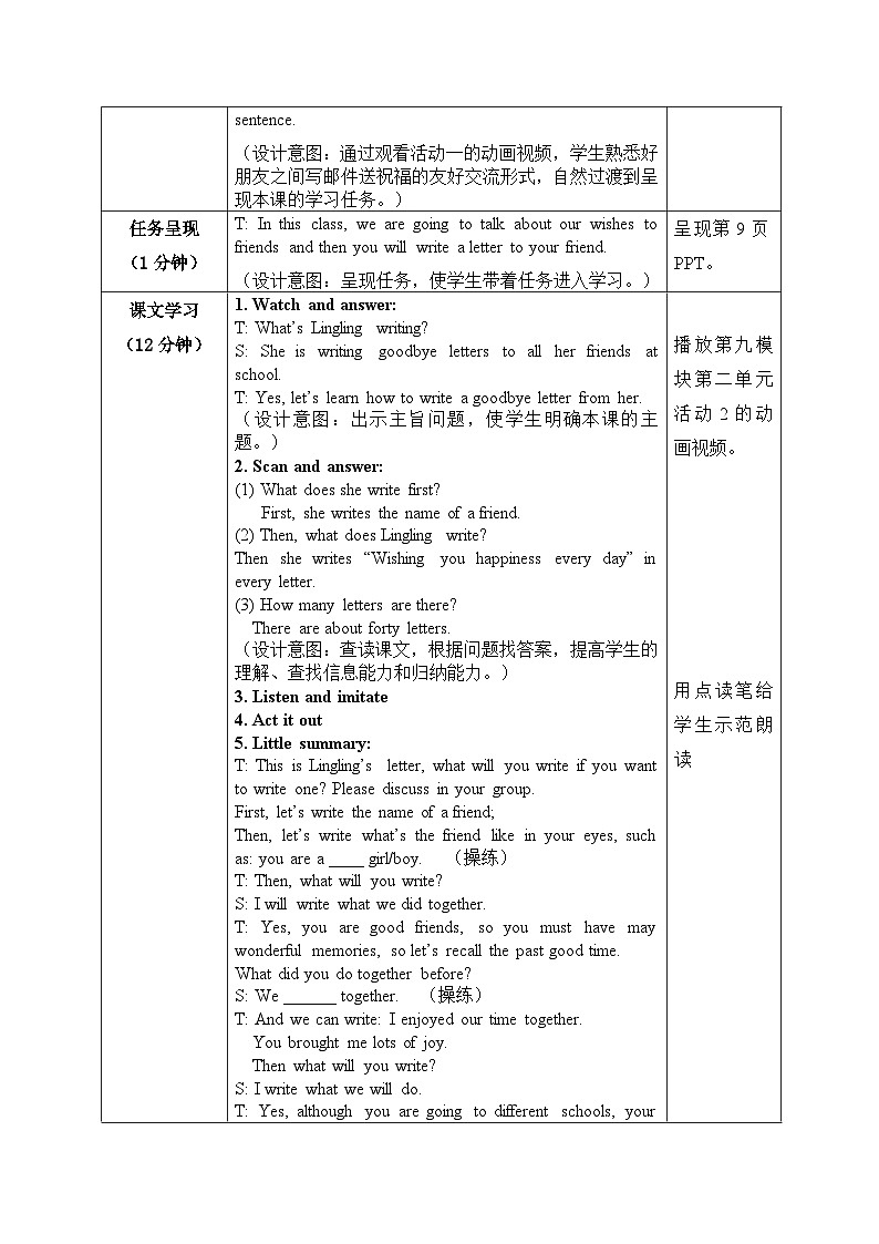 外研版（一年级起点）小学六年级英语下册 Module 9 Unit 2 Wishing you happiness every day.   教案203