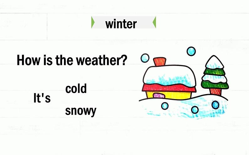 教科版（EEC）五年级英语下册 Unit 6  How'S The Weather In Your Country？   课件07