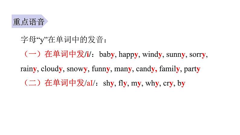 PEP版小学英语五年级上册1Unit1单元知识汇总课件02