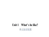 PEP版小學英語五年級上冊10Unit1單元知識拓展課件