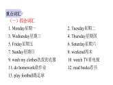 PEP版小学英语五年级上册1Unit2单元知识汇总课件