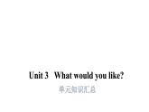 PEP版小學(xué)英語五年級上冊1Unit3 -單元知識匯總課件