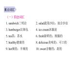 PEP版小學(xué)英語五年級上冊1Unit3 -單元知識匯總課件