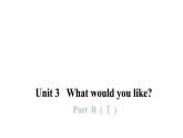 PEP版小学英语五年级上册6Unit3 - PartB  ( Ⅰ )课件