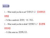 PEP版小學(xué)英語五年級上冊10Unit3 -單元知識拓展課件
