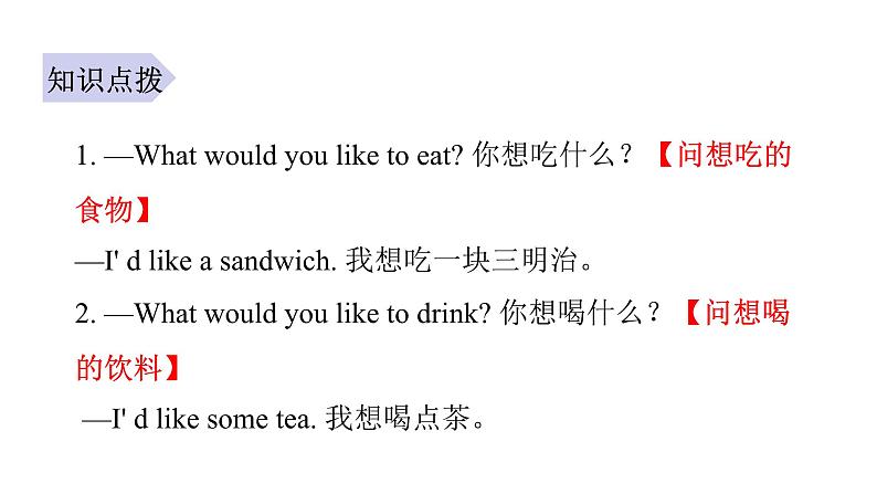 PEP版小学英语五年级上册10Unit3 -单元知识拓展课件02