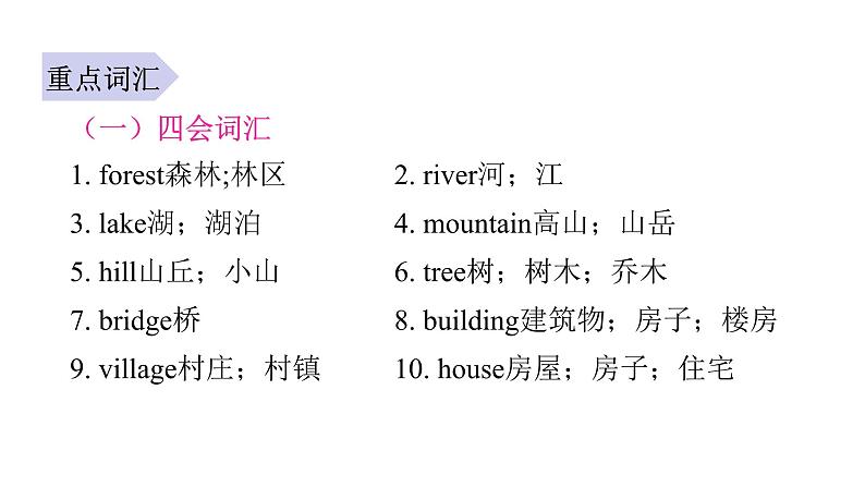 PEP版小学英语五年级上册1Unit6单元知识汇总课件03