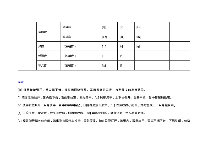 小学英语发音技巧详解第2页