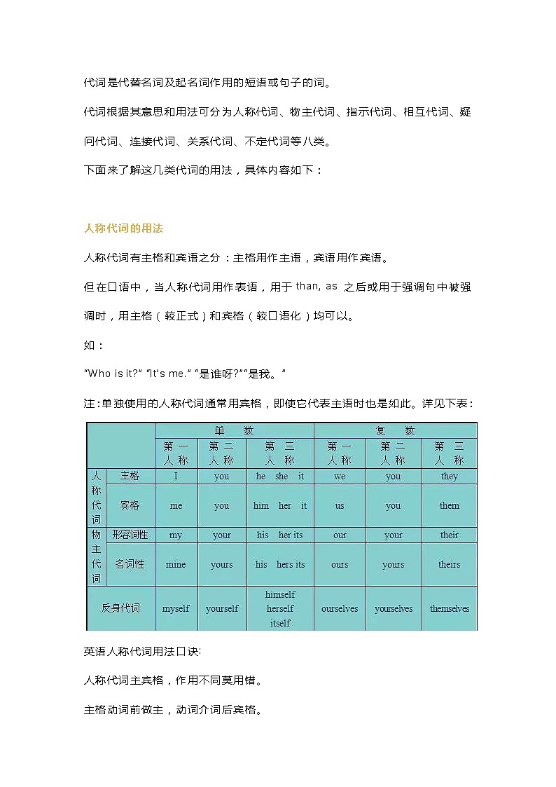 小学英语人称代词、物主代词用法口诀-教习网|课件下载