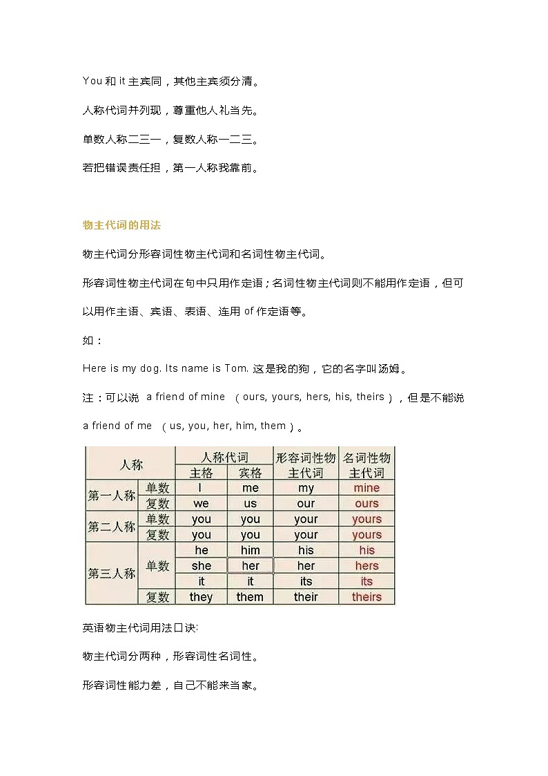 小学英语人称代词、物主代词用法口诀-课件下载-教习网