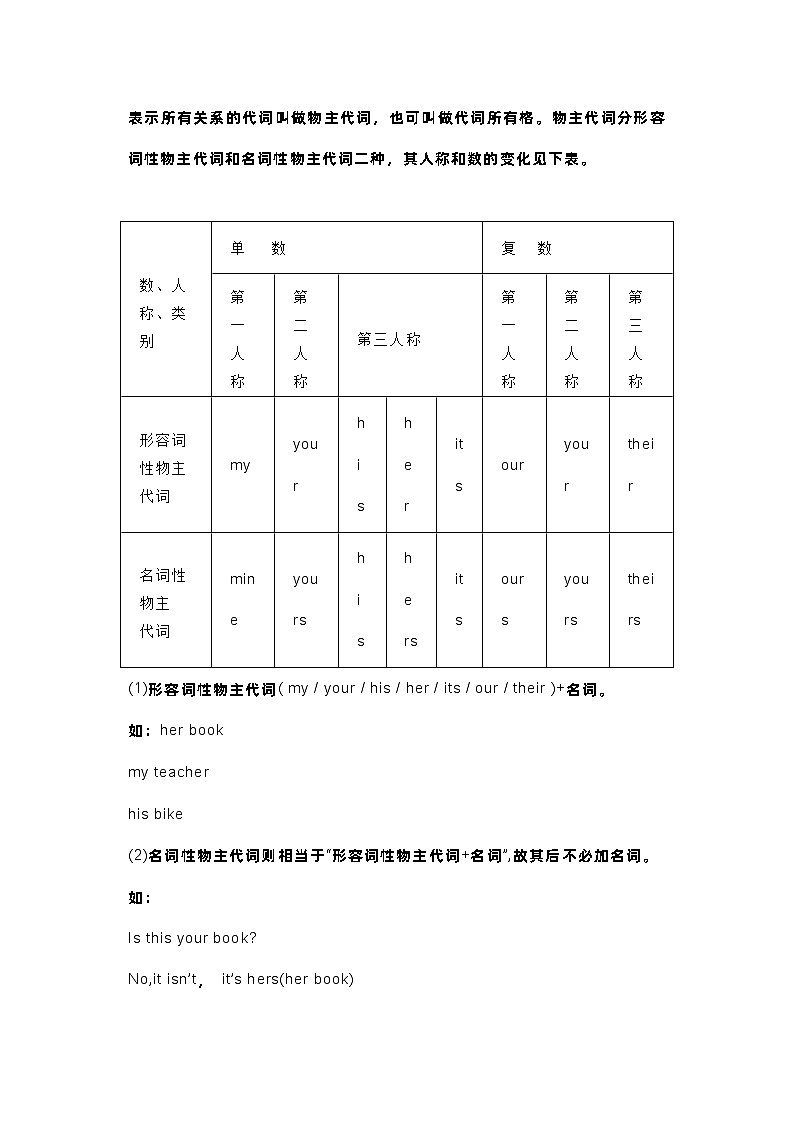 小学英语语法专项:人称代词和物主代词表格及练习含答案-课件下载-教习网