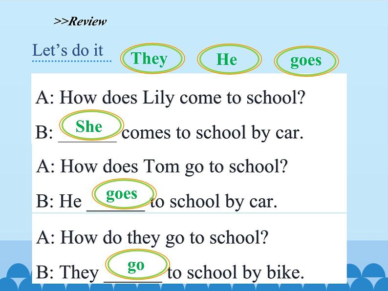 陕旅版（三年级起）小学三年级英语下册 Unit 3 How Do You Come to School   课件402