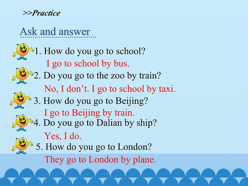 陕旅版（三年级起）小学三年级英语下册 Unit 3 How Do You Come to School   课件407