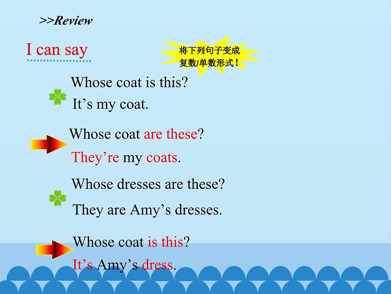 陕旅版（三年级起）小学三年级英语下册 Unit 4 Whose Coat Is This   课件3第2页