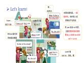 【還原情景 互動性強】Unit4 My home 英語新授課件 四年級上冊 人教 PEP