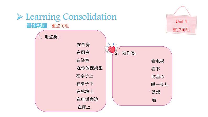 【知识点全 搭配练习】U4-U6 Revision 英语期末复习课件 四年级上册 人教PEP05