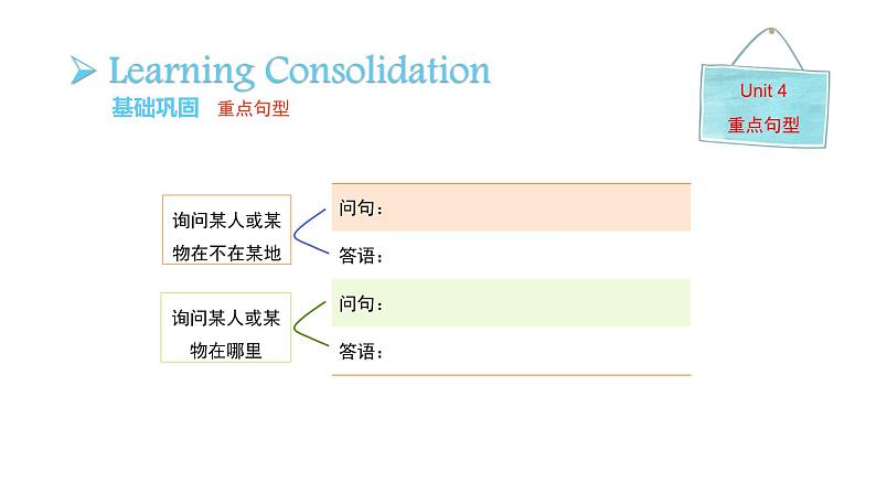 【知识点全 搭配练习】U4-U6 Revision 英语期末复习课件 四年级上册 人教PEP06