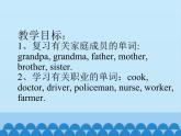 陕旅版（三年级起）小学四年级英语上册 Unit 1 What Is Your Father？   课件1