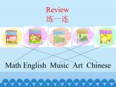 陕旅版（三年级起）小学四年级英语上册 Unit 6 What Subjects Do They Have This Morning   课件1