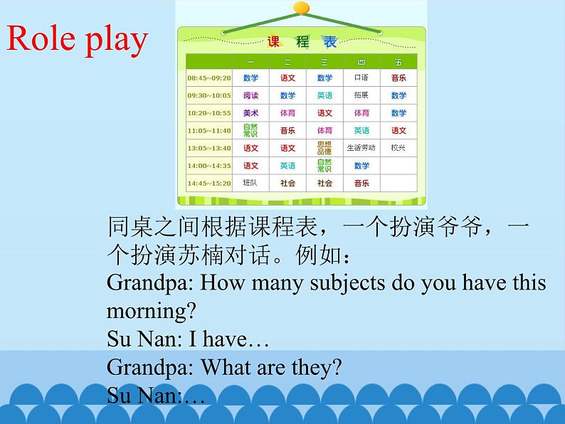 陕旅版（三年级起）小学四年级英语上册 Unit 6 What Subjects Do They Have This Morning   课件1第6页