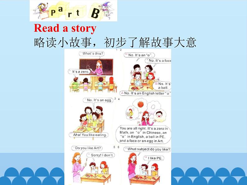 陕旅版（三年级起）小学四年级英语上册 Unit 6 What Subjects Do They Have This Morning   课件304