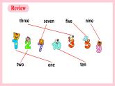 人教精通版英语四年级上册 Lesson 12课件+素材