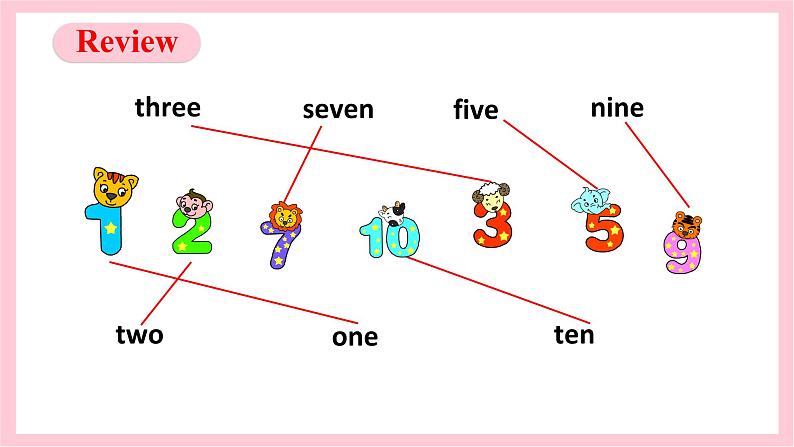 人教精通版英语四年级上册 Lesson 12第2页