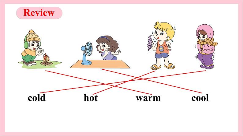 人教精通版英语四年级上册 Lesson 24课件+素材02