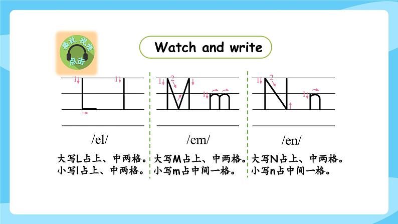 牛津译林版英语三年级上册Unit 4My family 第3课时Letter time&Song time&Checkout time&Ticking time课件+素材05