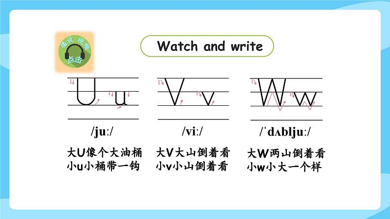 牛津译林版英语三年级上册Unit 7Would you like a pie？第3课时Letter time&Rhyme time&Checkout time&Ticking time 课件+素材05