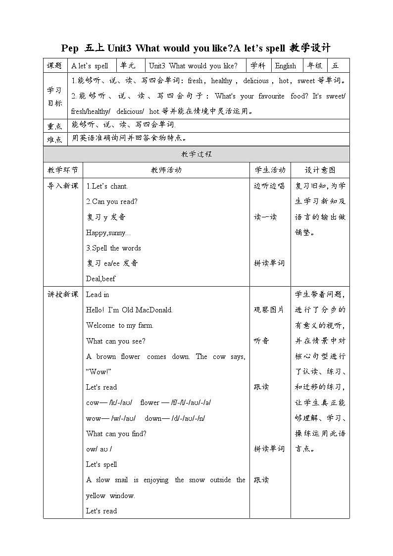 人教版英语五年级上册 Unit3 What would you like A let's spell  教案01