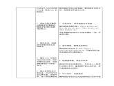 沪教牛津版_(六三制三起)英语六年级上学期 Unit 2《My summer holiday》（3）教案