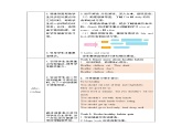 沪教牛津版_(六三制三起)英语六年级上学期 Unit 3《Healthy or unhealthy》（3）教案