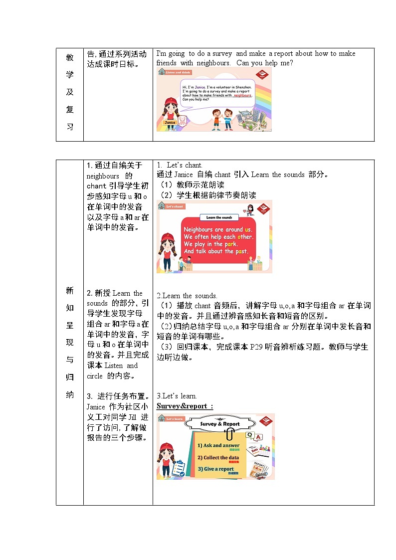 沪教牛津版_(六三制三起)英语六年级上学期 Unit 4《Our neighbours》（4）教案第3页
