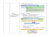 沪教牛津版_(六三制三起)英语六年级上学期 Unit 6《E-friends》（2）教案