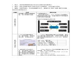 沪教牛津版_(六三制三起)英语六年级上学期 Unit 7《Seeing a film》（3）教案