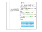 沪教牛津版_(六三制三起)英语六年级上学期 Unit 7《Seeing a film》（3）教案