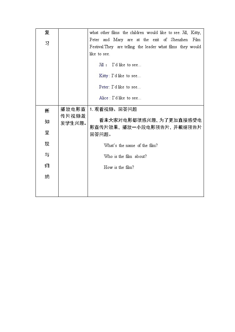 沪教牛津版_(六三制三起)英语六年级上学期 Unit 7《Seeing a film》（4）教案第3页