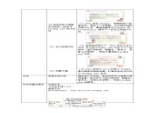 沪教牛津版_(六三制三起)英语六年级上学期 Unit 9《Great cities of the world》（3）教案