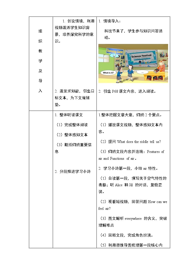 沪教牛津版_(六三制三起)英语六年级上学期 Unit 10《Air》（1）教案03