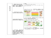 沪教牛津版_(六三制三起)英语六年级上学期 Unit 12《The Earth》（2）教案