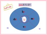 人教版英语五年级上册 Unit2 My week A Let’s spell 课件+教案+练习+素材