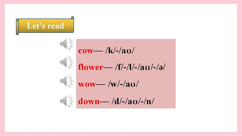 人教版英语五年级上册 Unit3 What would you like A let's spell 课件+教案+练习+素材07