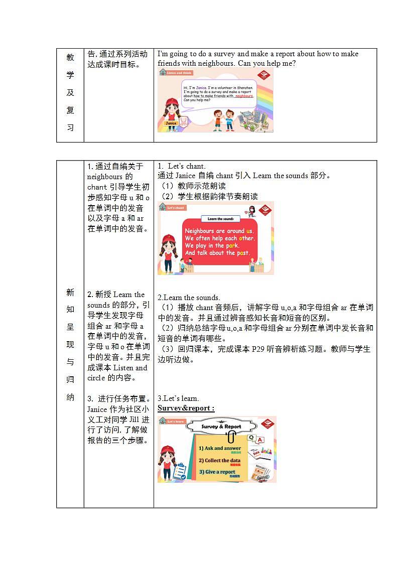 沪教牛津版_(六三制三起)英语六年级上学期 Unit 4《Our neighbours》（4）教案第3页