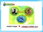 沪教牛津版_(六三制三起)英语六年级上学期 Unit 5《Animals in danger》（2）课件+教案（无音频素材）