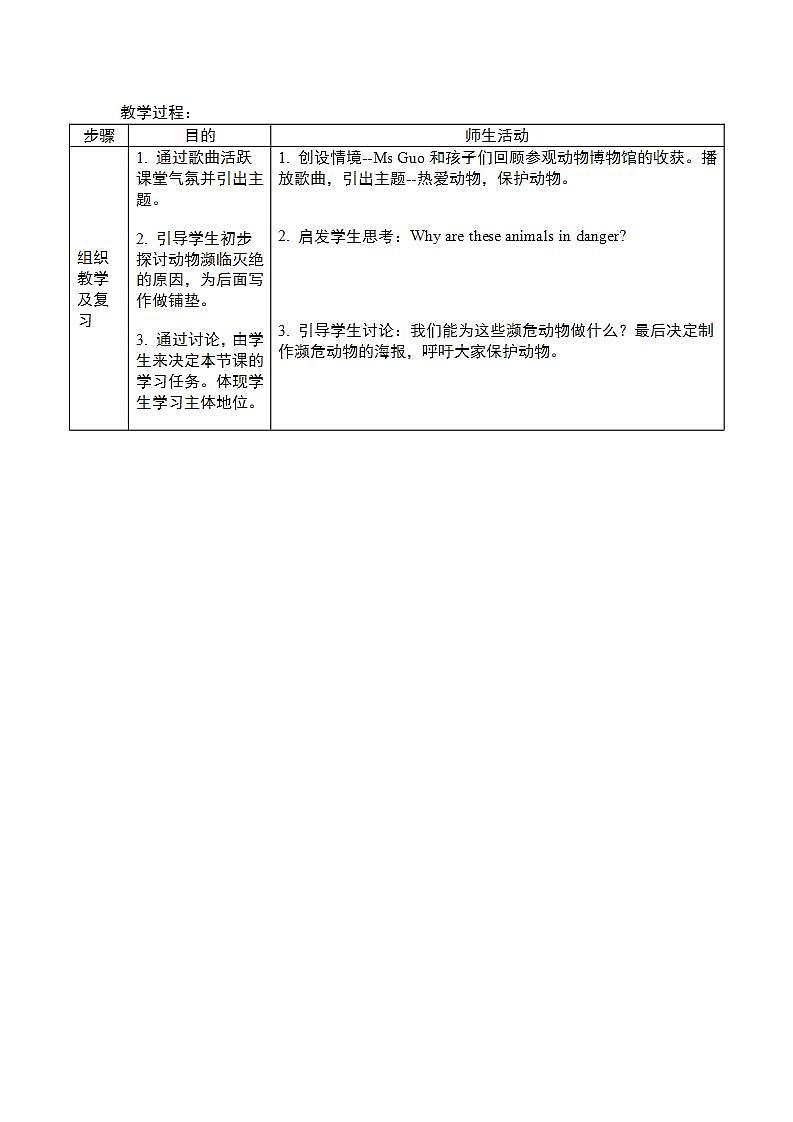 沪教牛津版_(六三制三起)英语六年级上学期 Unit 5《Animals in danger》（4）教案第2页