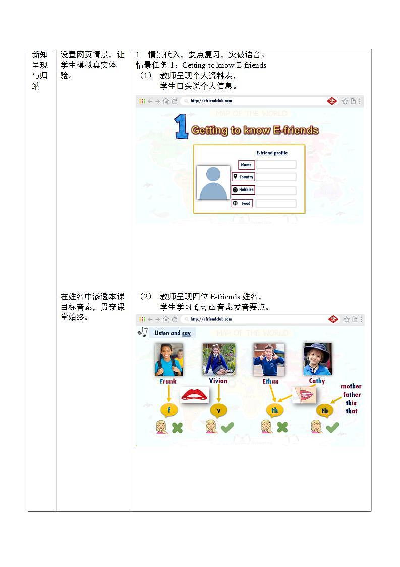沪教牛津版_(六三制三起)英语六年级上学期 Unit 6《E-friends》（4）课件+教案（无音频素材）03